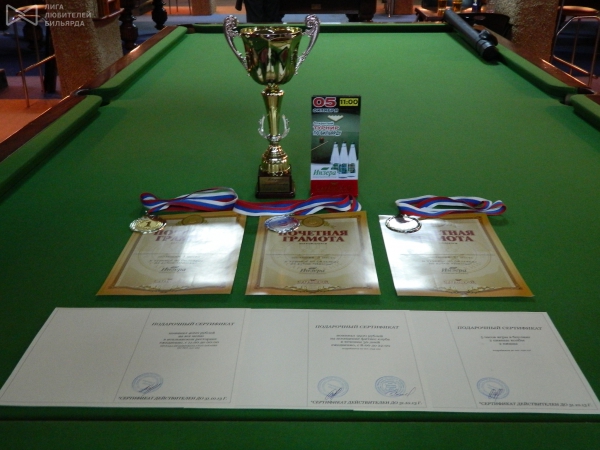 Призы Кубка "Инзера"